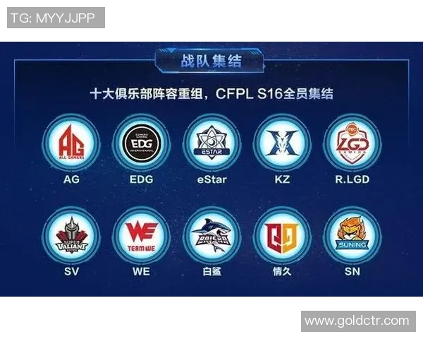 S15LOL大师赛中EDG团队意识表现分析与点评