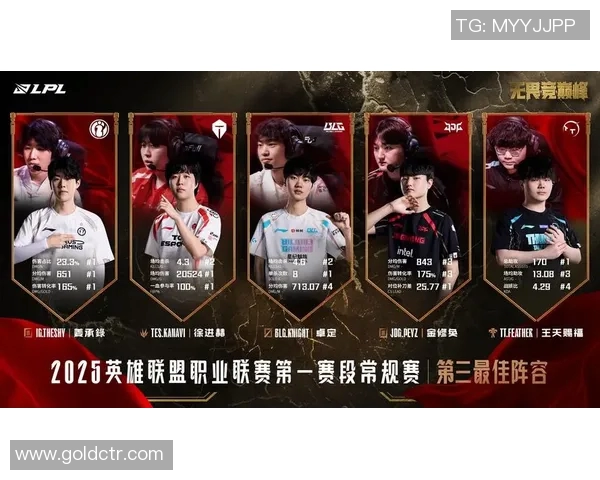 电竞实时数据分析王者荣耀IG阵地战的优势与劣势探讨