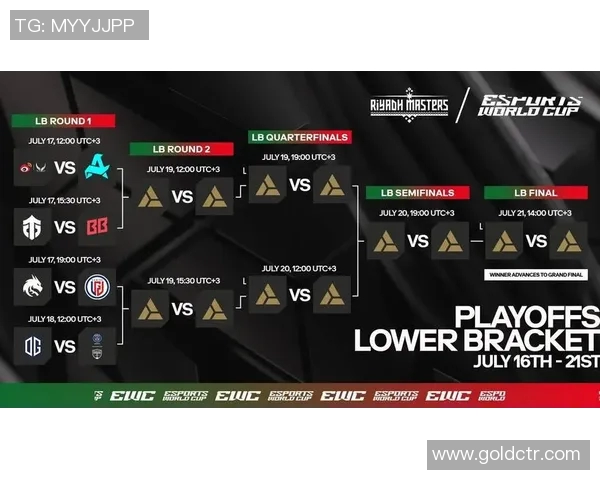 电竞比分权威发布DOTA2节奏实力榜单全面解析各战队表现与未来趋势