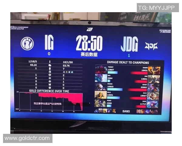 S15LOL比分王者荣耀巨献揭示JDG战队的比赛策略与经验分享