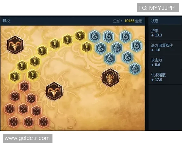 S15LOL挑战者杯EDG节奏表现分析与战术点评