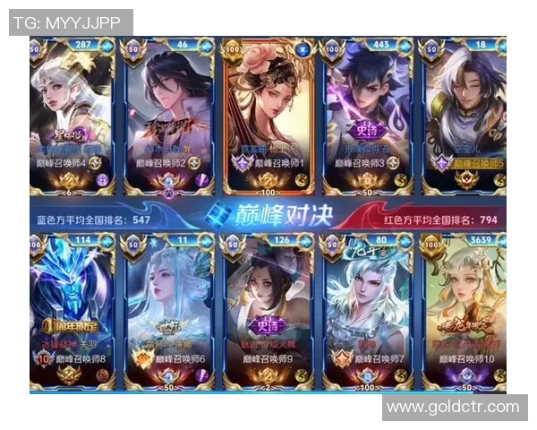 王者荣耀配合排行榜V5强势登顶成为最佳团队协作英雄实时数据