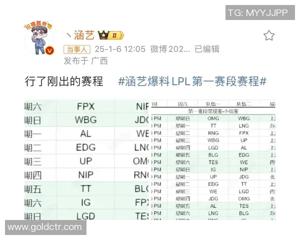 电竞新闻S15英雄联盟赛事中RNG团队配合的关键因素与战术分析