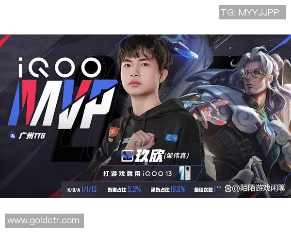 电竞新闻王者荣耀团队配合实力评比JDG战队荣登第四名引发热议